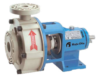 Leak Proof Pump – Front View